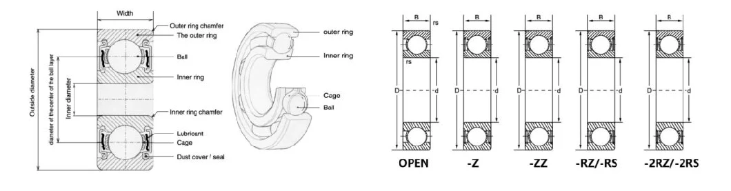 6210 Agricultural Machinery Slewing Bearing 50*90*20