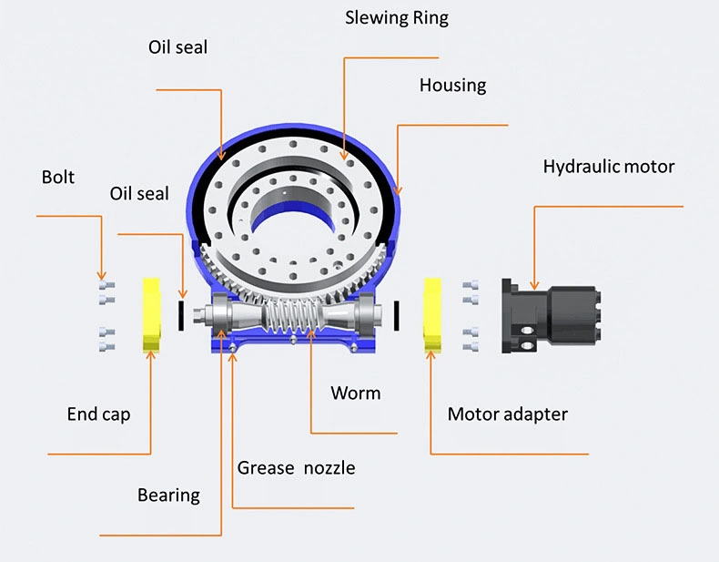 Heavy-Duty Construction Excavator Mining Crane Slew Ring Drive Gearbox Slewing Bearing for Solar Tracking System Industry